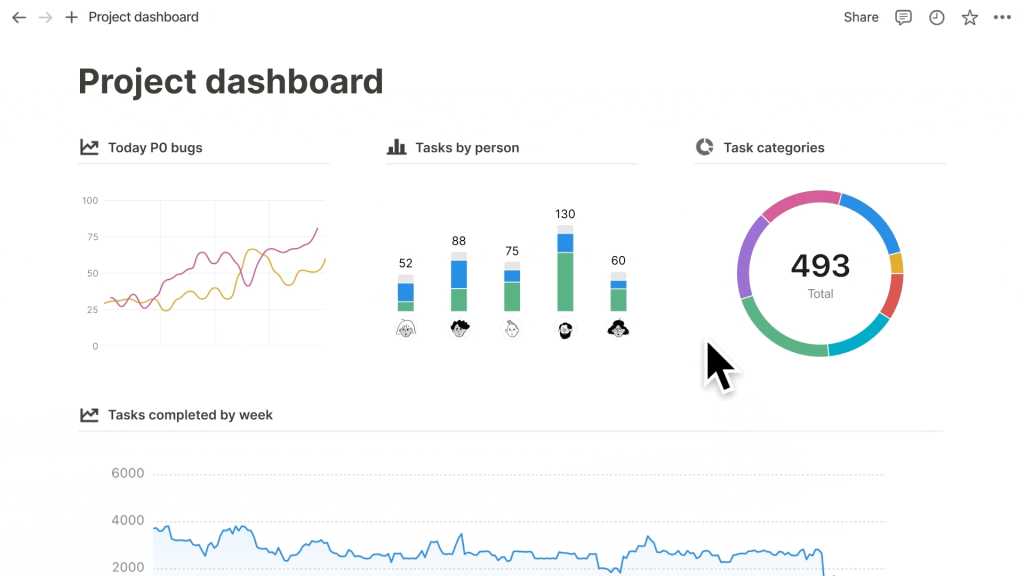 Notion Project Tracker